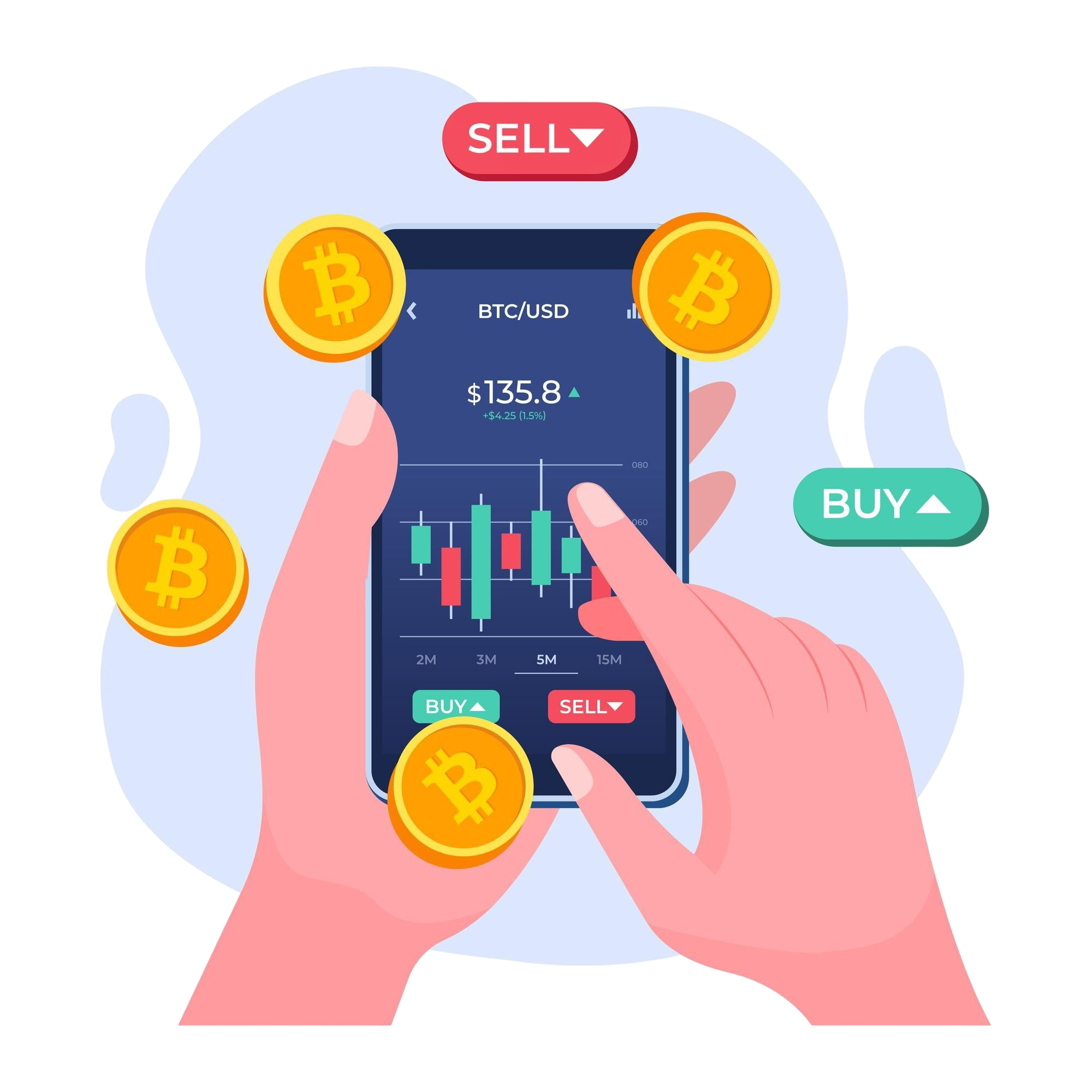 Compra y venta de cripto